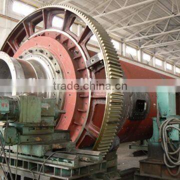 Long working life ceramic ball mill