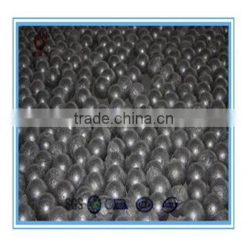 Grinding Media Balls for Cement Mills