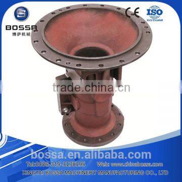 custom cast iron molds