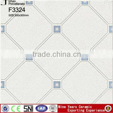 300 x 300mm picture for floor metro tiles