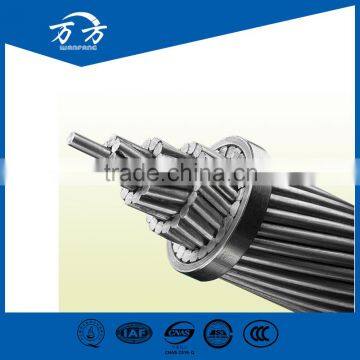 AAAC,ACSR,AAC Aluminum Stranded Conductor acsr conductor sizes