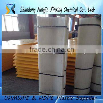 Feed Hopper Liner/chute Liner/silo Liner Made for UHMWPE photo-3