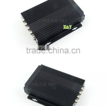 4CH Full D1 Bus Mobile Dvr Mdvr With 2TB HDD &32GB Sd Card 3G WIFI,car Cameras Image Switch Control Box XY-9639 photo-5