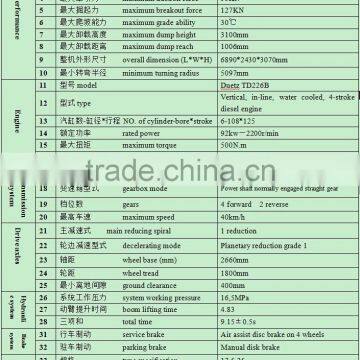 China Hot Sale 3tons Wheel Loader MOQ One Set photo-3