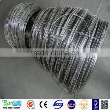Cheaper and Best Selling Black Annealed Wire Made in China photo-5