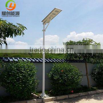 2016 New Hot Most Competitive High Quality All in One Solar Street Light 25w Easy Installed With Factory Price photo-2