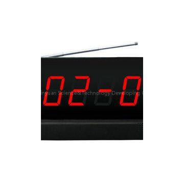 Function Screen HCM2500