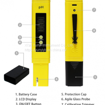 ph Reader Water Tester photo-4