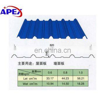 galvanized corrugated steel sheets for walls/roofing