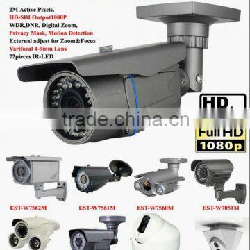 Specialized in security products;cctv factory in Shenzhen