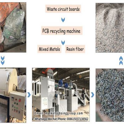 Printed circuit board recycling machine with 99% separating rate