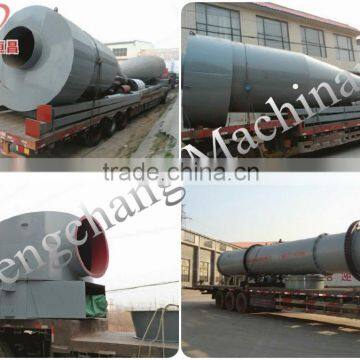 Hengchang Good Performance Rotary Dryer for Slag photo-6