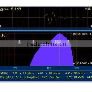 Easy Operate Replaceable Delay Line Accuracy Ultrasonic Thickness Gauge Probe photo-3