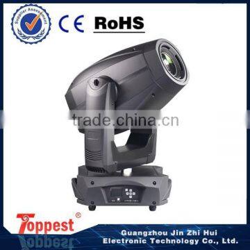Head Moving Lightheaded When Moving Head 330 Head Moving