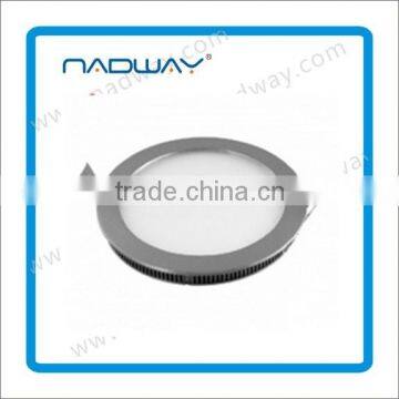 Nadway led panel lighting best price