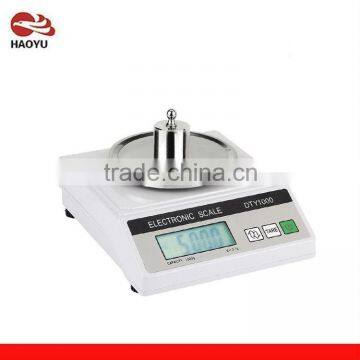 electronic balance machine