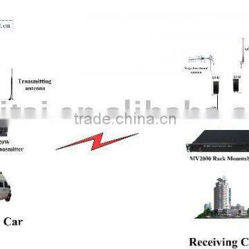 COFDM vehicle mount video transmitter