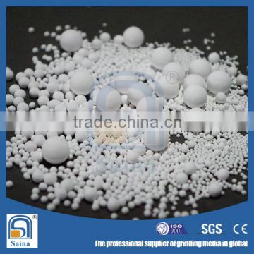 High Efficient Aluminum Oxide Ceramic Sphere