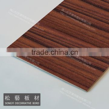 Best price plain mdf board 16mm 12mm 18mm