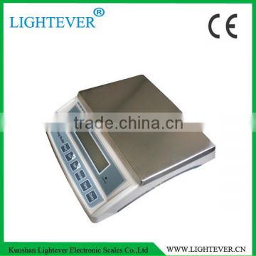 digital weighing scale