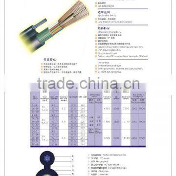 New high quality ftth stranded wire drop cable for fiber solution