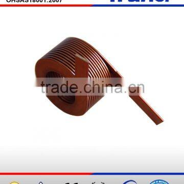 Ribbon Wire Coil photo-2