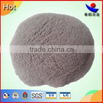 Exciting Low Price CaSi / Calcium Silicon Powder News