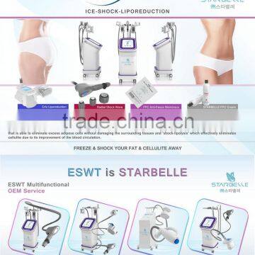 ESWT Shape 2016 NEW SHOCKWAVE Cavitation Tripolar rf System