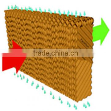 water wet corrosion-resistant evaporative cooling pad