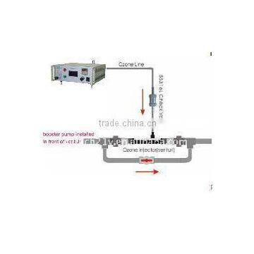 High Concentrator Ozone Therapy Machine / Medical Ozone Generator / Dental Ozone Generator photo-6