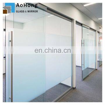 Office Partitions Used in Glass