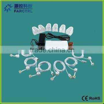 Advanced Multi Targets Retail Anti-theft Device photo-3