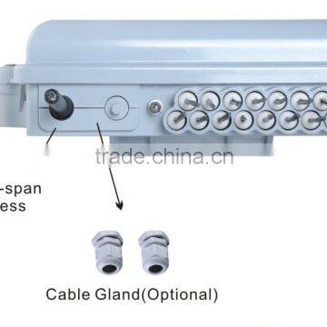16 Cores Ftth Cable Management Box photo-2
