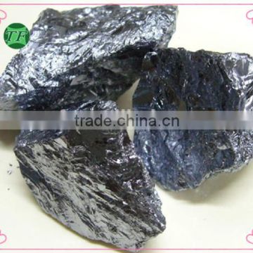 Buyer Ferro Alloys Manufacturers from Silicon Metal Factory