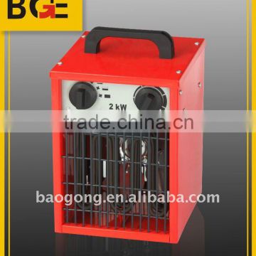 Low Price 2000W Fan Heaters