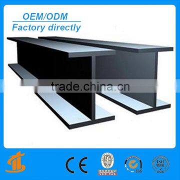 Channel Galvanized I Beam For Prefabricated