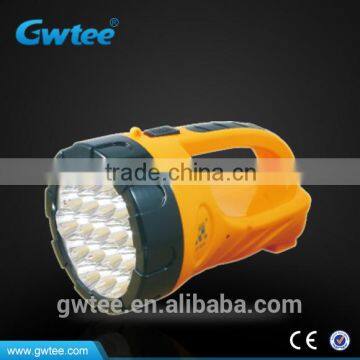 GT-8512 0.5Wx5 Led Marine Searchlight photo-5