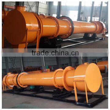 2014 Low price Rotary dryer, Rotary dryer machine, Rotary drum dryer