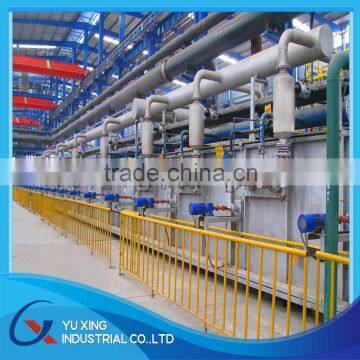 Automaticchina steel strip/steel coil hot dip galvanizing line supplier