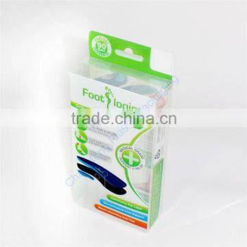 2016 Customized Folding Plastic Box for Insole Packaging photo-4
