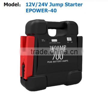 Carku 18000mah jump starter mini car power bank , Epower-37 15000mah, Epower-21, Epower-Elite 12000mah, Epower-06 8000mah.