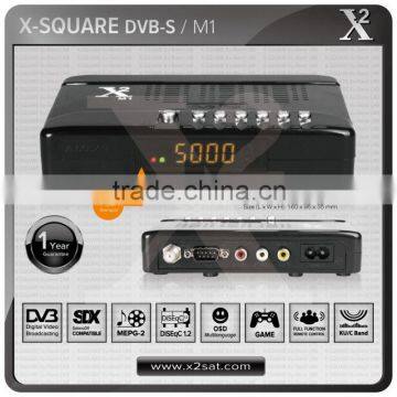 The Mini Set Top Box