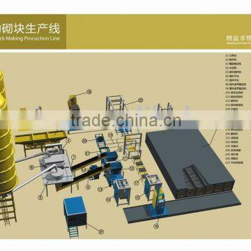 Automatic Block Making Production Line,Brick Machine,Block Machine,