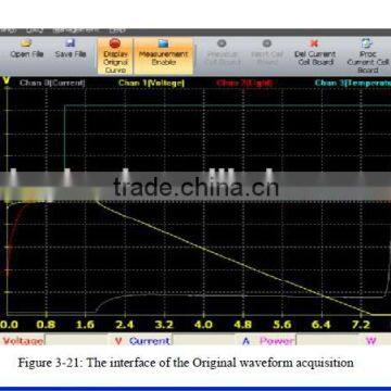 Keyland PLC PV Module IV Tester for ISC Voc Pmax Vm Im FF EFF Temp Rs RSh Testing photo-4