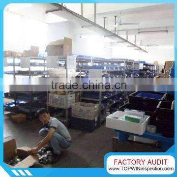 Factory Audit In China