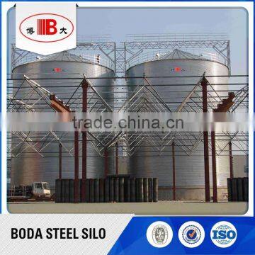Grain Silo Manufacturer Prices
