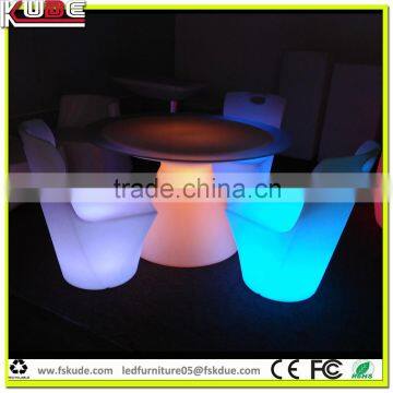 Led Furniture Lighting Part photo-2