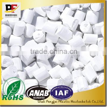 Top quality competitive price white masterbatch with high-grade rutile Tio2