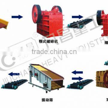 many kinds of stone production plant for mining