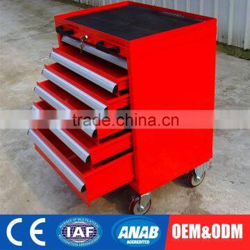 Trolley Toolbox